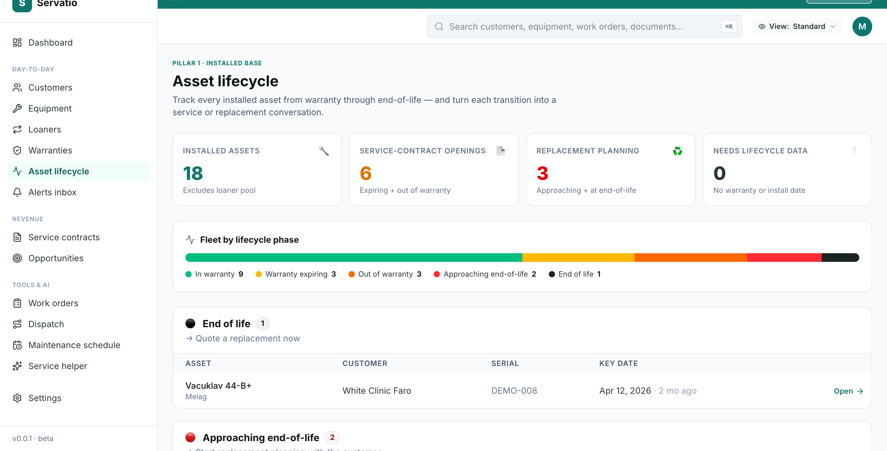 Asset lifecycle management software — Servatio fleet view staging every installed asset from in-warranty to end-of-life