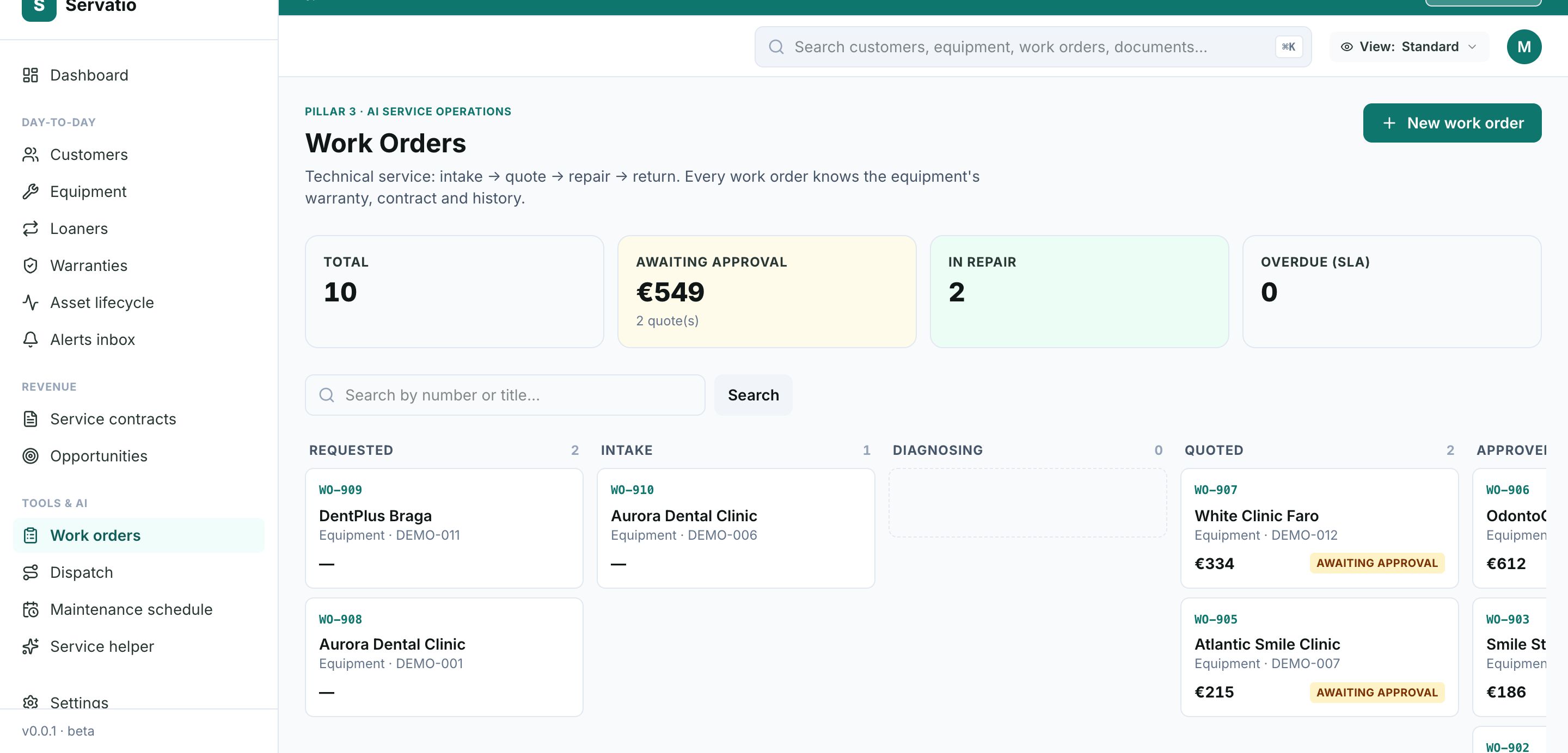 Work order software for equipment dealers — Servatio work orders board with pipeline stages, quote values and approval status